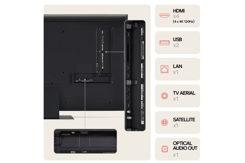 55" QNED 4K Smart TV